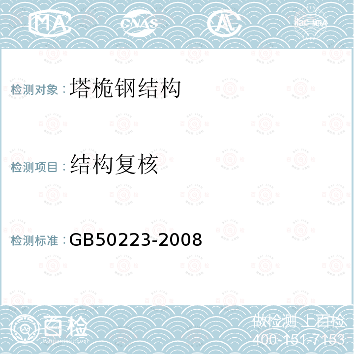 结构复核 GB 50223-2008 建筑工程抗震设防分类标准(附条文说明)