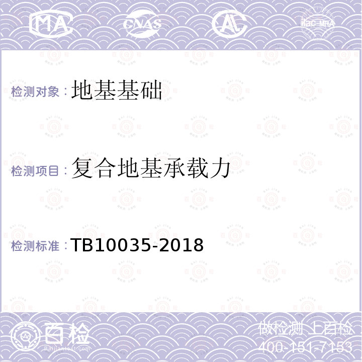 复合地基承载力 TB 10035-2018 铁路特殊路基设计规范(附条文说明)