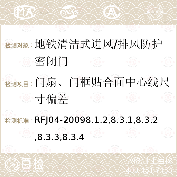 门扇、门框贴合面中心线尺寸偏差 人民防空工程防护设备试验测试与质量检测标准