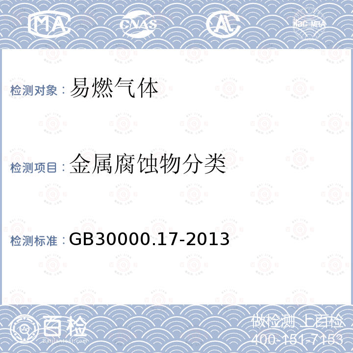 金属腐蚀物分类 GB 30000.17-2013 化学品分类和标签规范 第17部分:金属腐蚀物