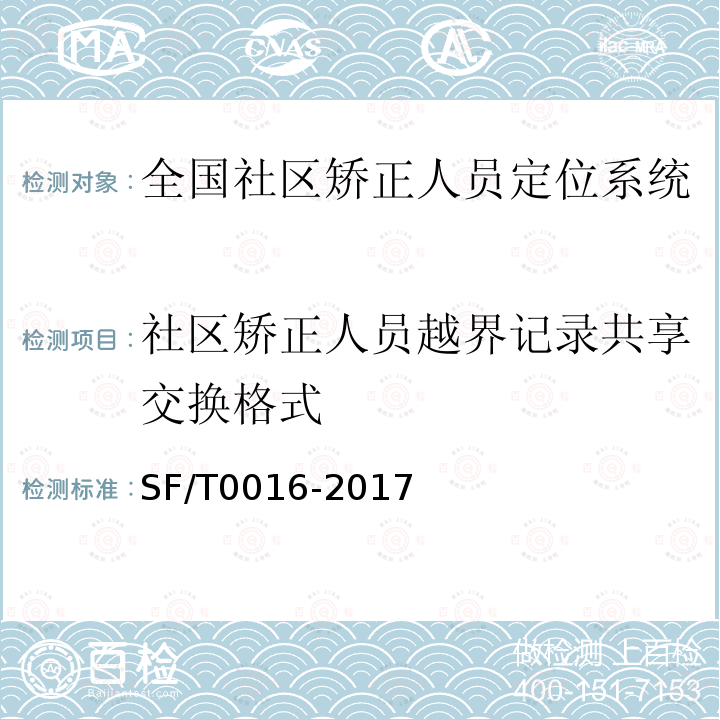 社区矫正人员越界记录共享交换格式 全国社区矫正人员定位系统技术规范