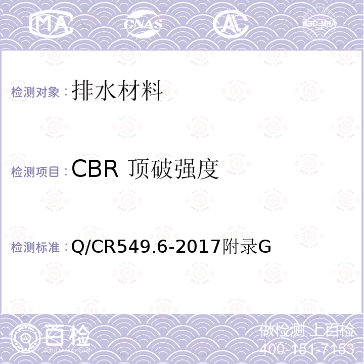 CBR 顶破强度 铁路土工合成材料 第6部分：排水材料