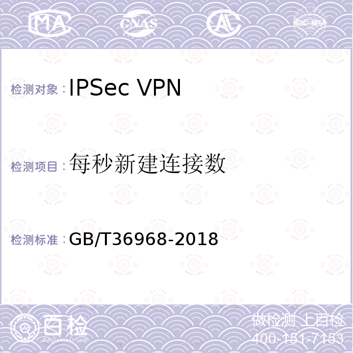每秒新建连接数 GB/T 36968-2018 信息安全技术 IPSec VPN技术规范