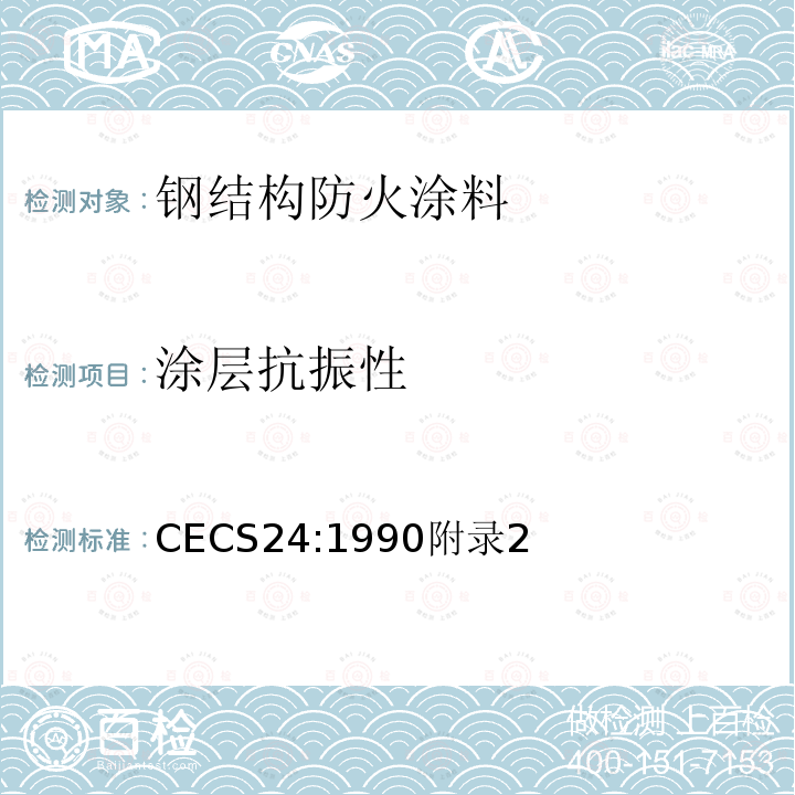 涂层抗振性 CECS24:1990附录2 钢结构防火涂料应用技术规范