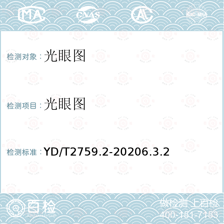 光眼图 YD/T 2759.3-2021 单纤双向光收发合一模块 第3部分：50Gb/s