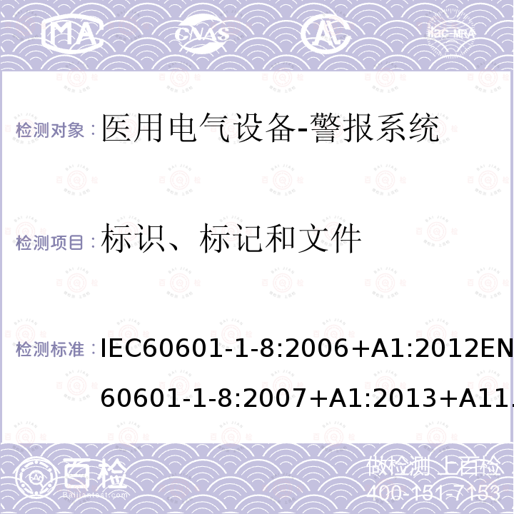 标识、标记和文件 基本安全和基本性能通用要求--并列标准：医用电气设备和医用电气系统中的警报系统的通用要求、测试和指南