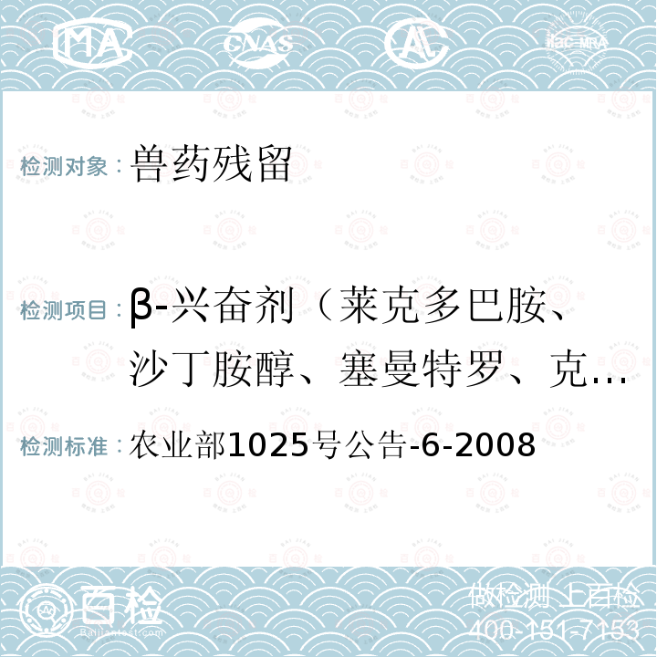 β-兴奋剂（莱克多巴胺、沙丁胺醇、塞曼特罗、克仑潘特、克仑特罗、溴布特罗、妥布特罗、马布特罗、特布他林、利托君、苯氧丙酚胺、羟甲基氨克仑特罗） 农业部1025号公告-6-2008 动物性食品中莱克巴胺残留检测 酶联免疫吸附法