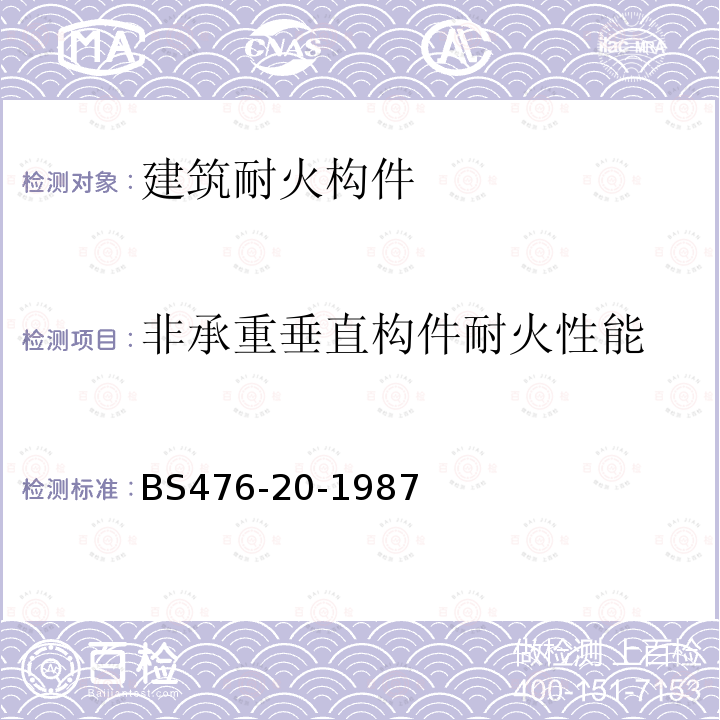 非承重垂直构件耐火性能 建筑材料和构件的燃烧试验.第20部分:建筑构件耐火的测定方法(一般原理)