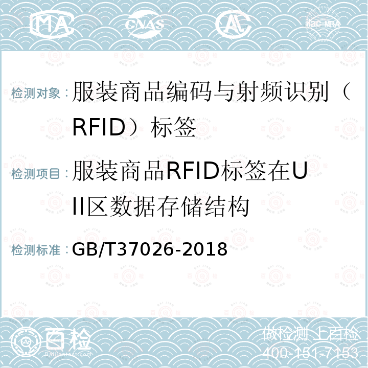 服装商品RFID标签在UII区数据存储结构 GB/T 37026-2018 服装商品编码与射频识别(RFID)标签规范