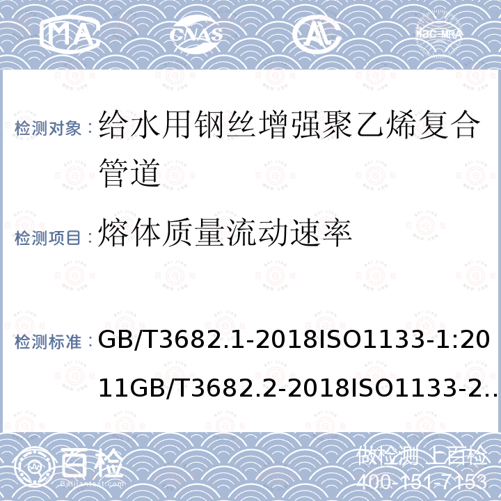 熔体质量流动速率 热塑性塑料熔体质量流动速率(MFR)和熔体体积流动速率(MVR)的测定 第1部分：标准方法敏感的材料的试验方法塑料 热塑性塑料熔体质量流动速率（MFR)和熔体体积流动速率（MVR)的测定 第2部分：对时间-温度历史和（或）湿度