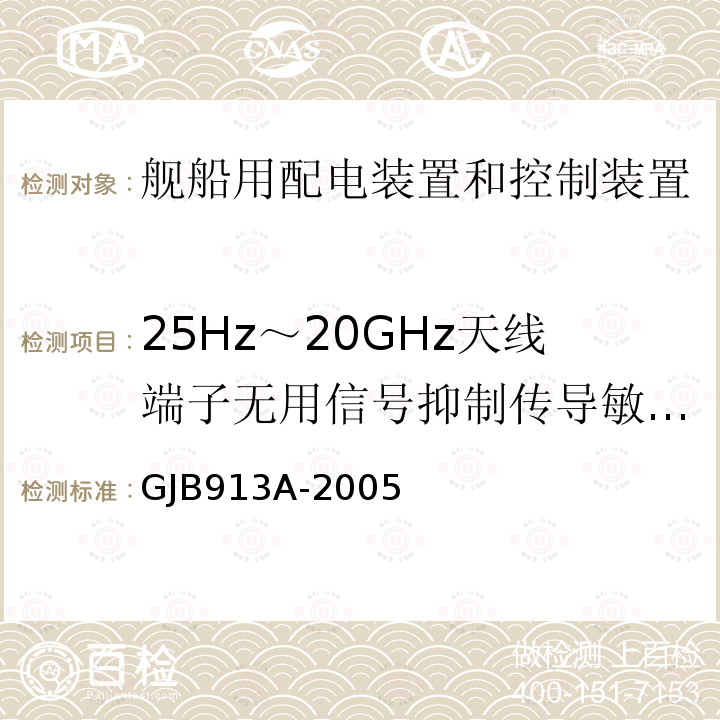 25Hz～20GHz天线端子无用信号抑制传导敏感度（CS104) 舰船用配电装置和控制装置试验方法