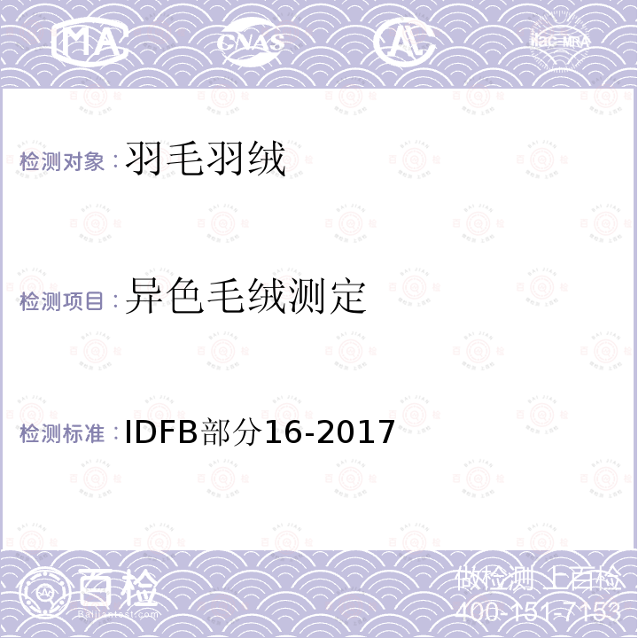 异色毛绒测定 IDFB部分16-2017 IDFB测试方法