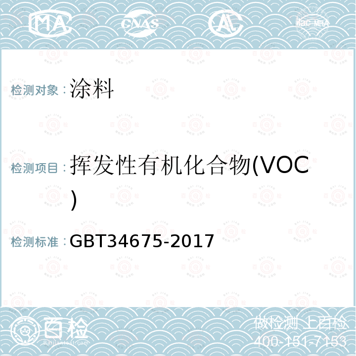 揮發性有機化合物(VOC) 輻射固化涂料中揮發性有機化合物( VOC)含量的測定