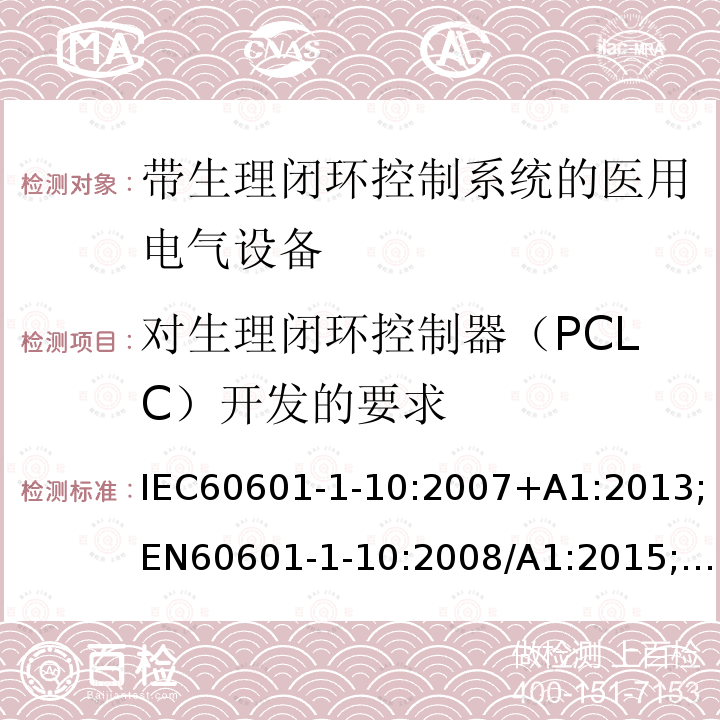 对生理闭环控制器（PCLC）开发的要求 IEC 60601-1-10-2007+Amd 1-2013 医用电气设备 第1-10部分:基本安全和基本性能通用要求 并列标准:生理闭环控制器研制的要求