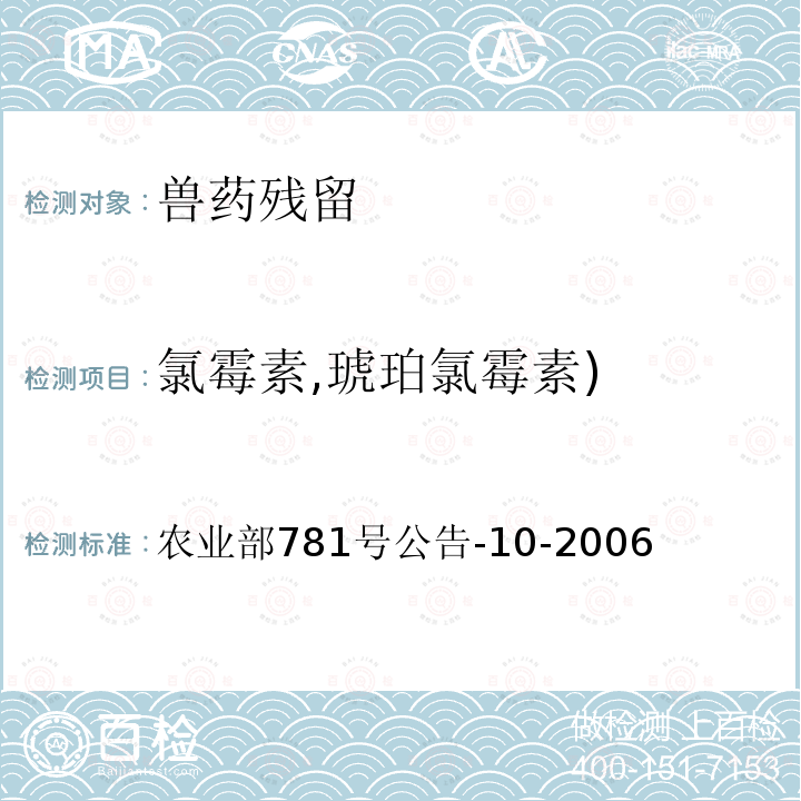 氯霉素,琥珀氯霉素) 农业部781号公告-10-2006 蜂蜜中氯霉素残留量的测定气相色谱-质谱法（负化学源）