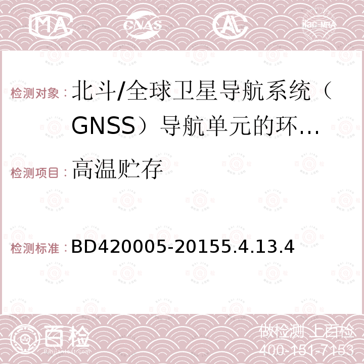 高温贮存 北斗/全球卫星导航系统（GNSS）导航单元性能要求及测试方法