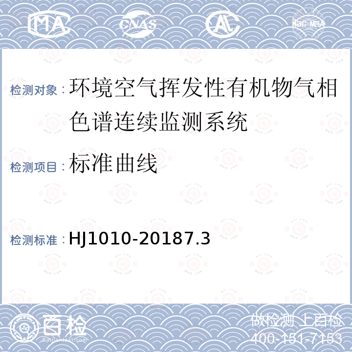 标准曲线 环境空气挥发性有机物气相色谱连续监测系统技术要求及检测方法