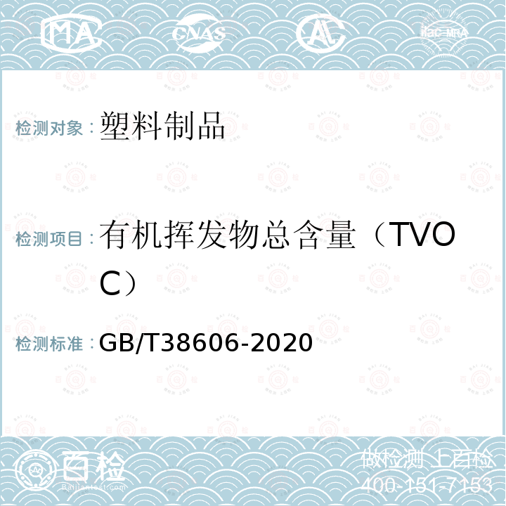 有机挥发物总含量（TVOC） GB/T 38606-2020 物联网标识体系 数据内容标识符