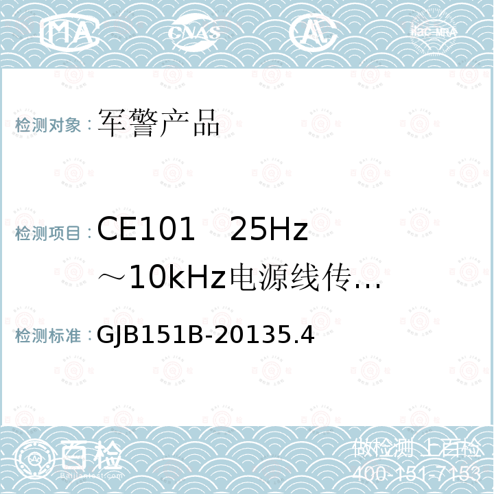 CE101 25Hz～10kHz
电源线传导发射 军用设备和分系统电磁发射和敏感度要求与测量