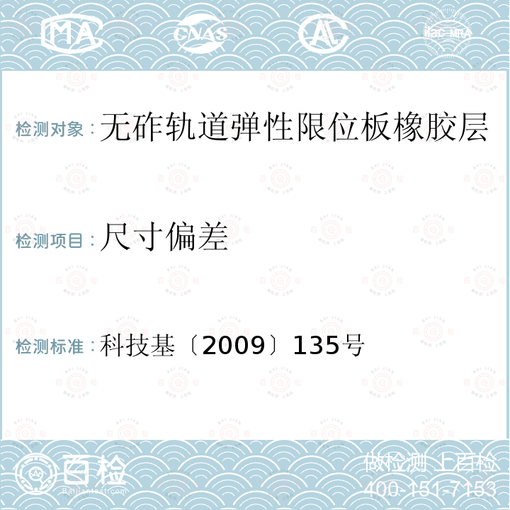 尺寸偏差 科技基〔2009〕135号 客运专线铁路CRTSⅡ型板式无砟轨道弹性限位板暂行技术条件 5.2.2