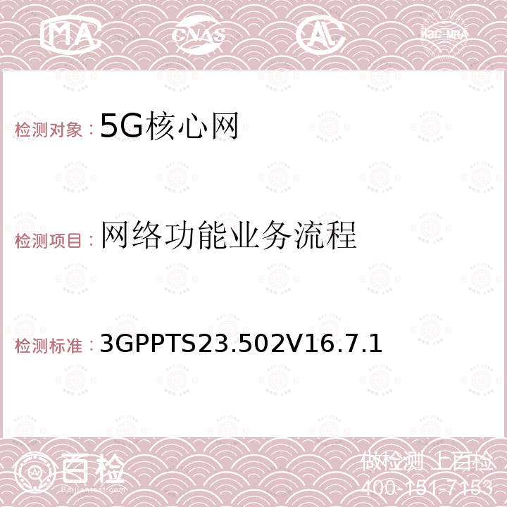 网络功能业务流程 5G系统的程序 （第二阶段）