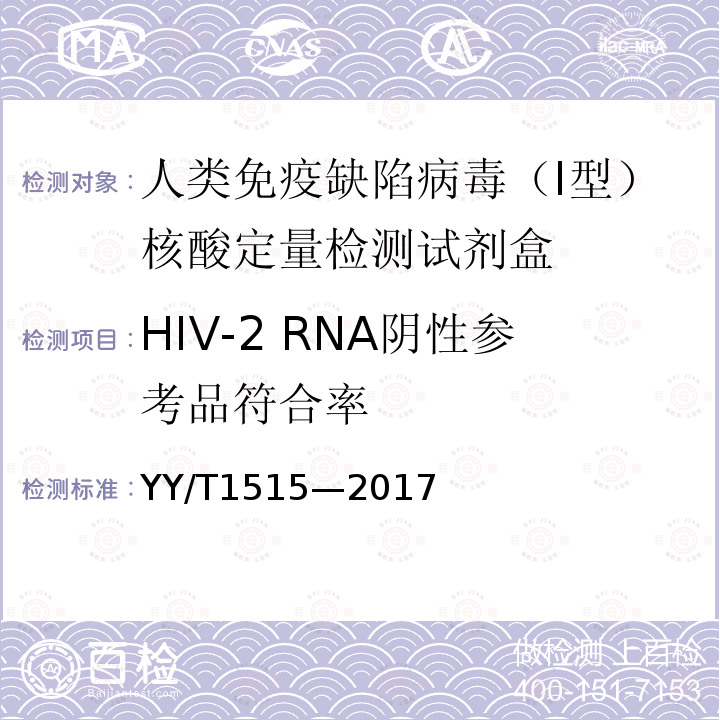 HIV-2 RNA阴性参考品符合率 YY/T 1515-2017 人类免疫缺陷病毒（I型）核酸定量检测试剂盒