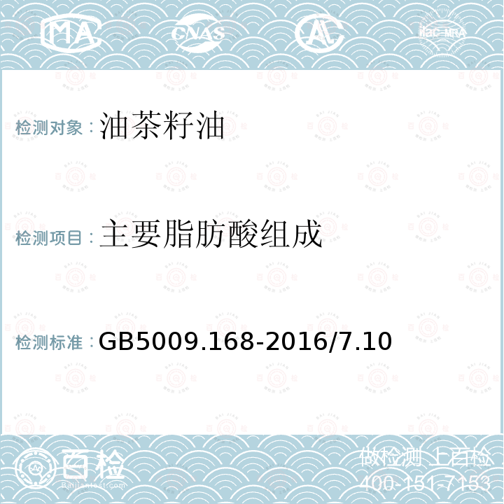 主要脂肪酸组成 GB 5009.168-2016 食品安全国家标准 食品中脂肪酸的测定