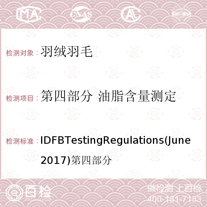 第四部分 油脂含量测定 国际羽绒羽毛局测试规则  （2017.06)