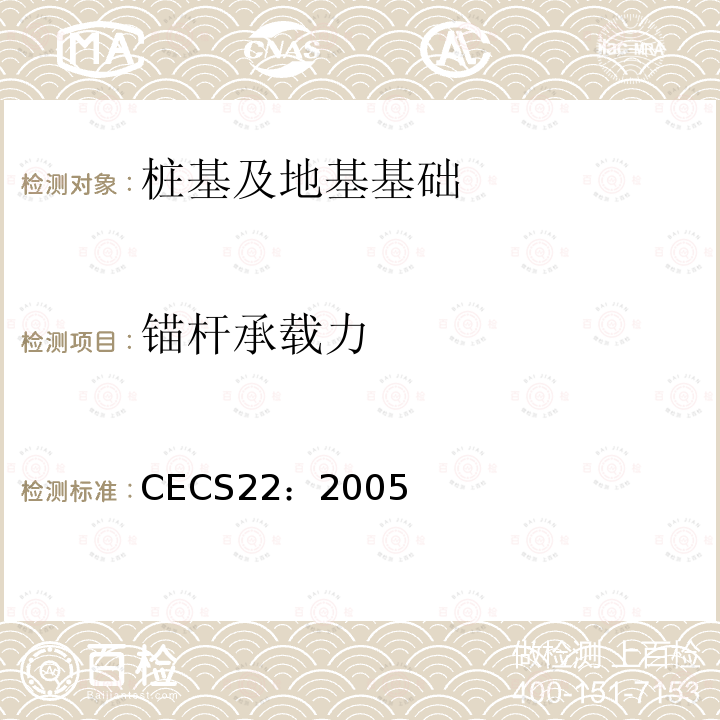锚杆承载力 CECS22：2005 岩土锚杆（索）技术规程