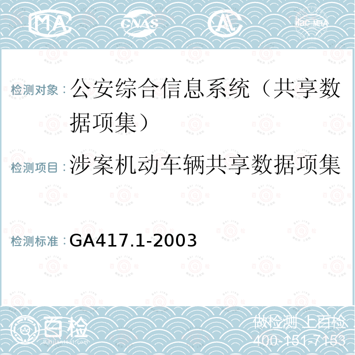 涉案机动车辆共享数据项集 GA 417.1-2003 公安综合信息系统规范 第1部分:共享数据项集