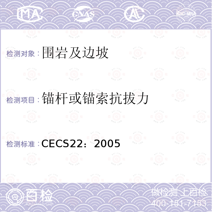 锚杆或锚索抗拔力 CECS22：2005 岩土锚杆（索）技术规程 第9.2节