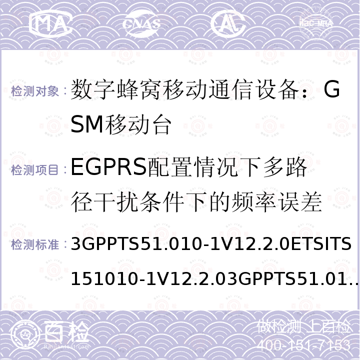 EGPRS配置情况下多路径干扰条件下的频率误差 3GPPTS51.010-1V12.2.0ETSITS151010-1V12.2.03GPPTS51.010-1V12.8.0Release12ETSITS151010-1V12.8.04.2.23 数字蜂窝通信系统 移动台一致性规范（第一部分）：一致性测试规范