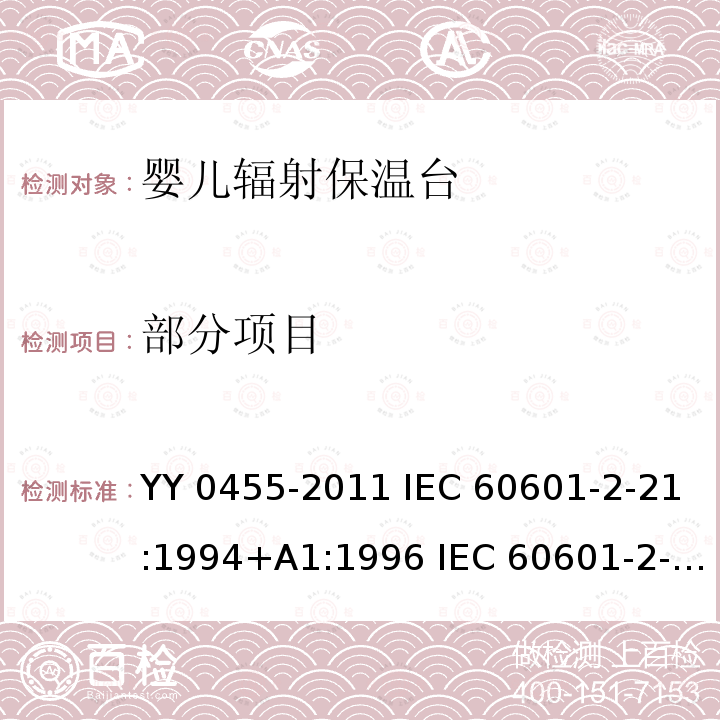 部分项目 IEC 60601-2-21 医用电气设备 第2-部分: 婴儿辐射保温台安全专用要求 YY 0455-2011 :1994+A1:1996 :2009+A1:2016* EN 60601-2-21:2009+A11:2011