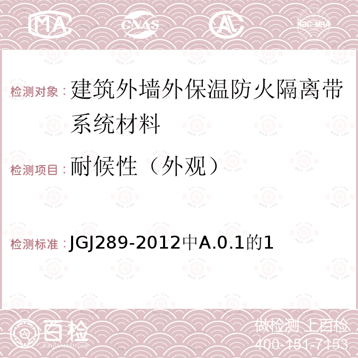 耐候性（外观） JGJ 289-2012 建筑外墙外保温防火隔离带技术规程(附条文说明)