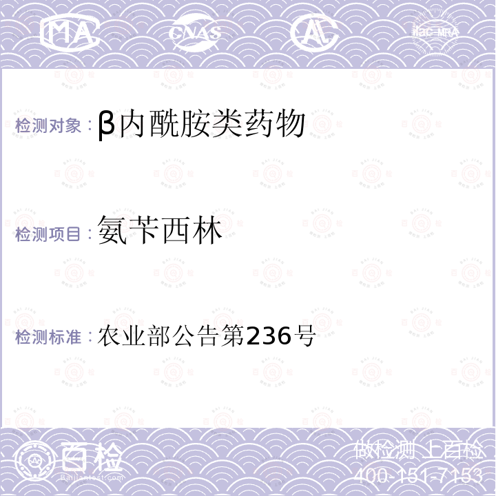 氨苄西林 农业部公告第236号 动物性食品中青霉素类抗生素残留检测方法(牛奶)-微生物法