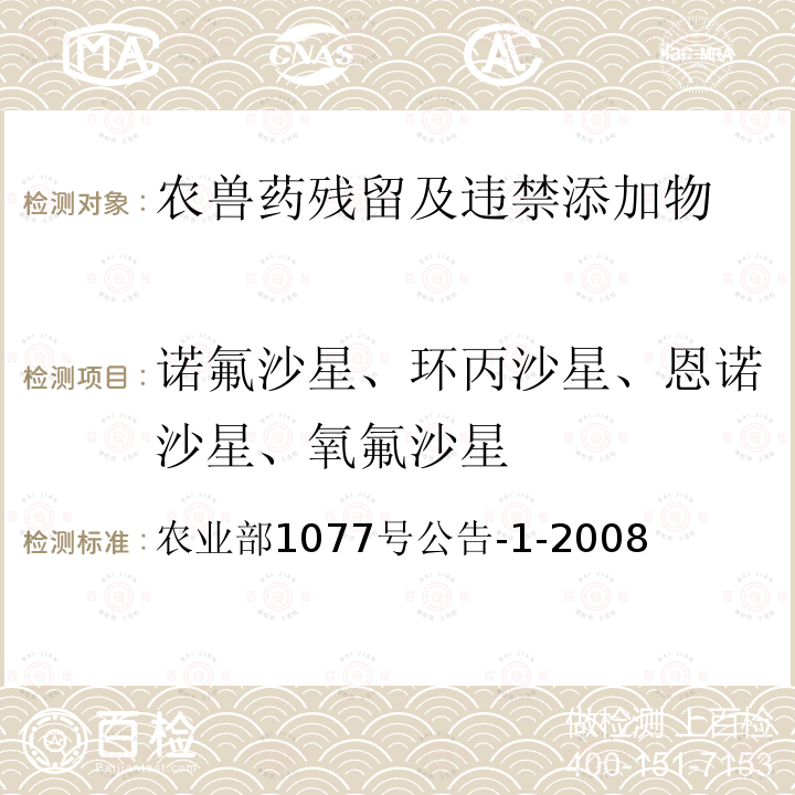 诺氟沙星、环丙沙星、恩诺沙星、氧氟沙星 水产品中17种磺胺类及15种喹诺酮类药物残留量的测定 液相色谱-串联质谱法