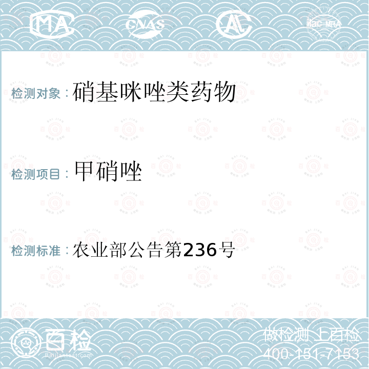 甲硝唑 动物性食品中硝基咪唑类药物残留检测方法-高效液相色谱法