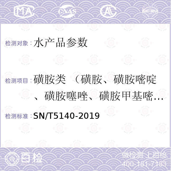 磺胺类 （磺胺、磺胺嘧啶、磺胺噻唑、磺胺甲基嘧啶、磺胺二甲基嘧啶、磺胺甲氧哒嗪、磺胺氯哒嗪、磺胺甲基异恶唑、磺胺异恶唑、磺胺二甲氧哒嗪、磺胺喹恶啉、磺胺二甲异嘧啶、磺胺吡啶、磺胺甲噁唑、磺胺甲噻二唑、磺胺胍、磺胺脒、甲氧苄啶、磺胺素嘧啶、磺胺醋酰、磺胺吡啶、磺胺苯酰、磺胺喹沙啉、磺胺苯吡唑、磺胺硝苯、磺胺对甲氧嘧啶、磺胺间甲氧嘧啶、磺胺邻二甲氧嘧啶、磺胺间二甲基嘧啶、磺胺间二甲氧嘧啶） SN/T 5140-2019 出口动物源食品中磺胺类药物残留量的测定