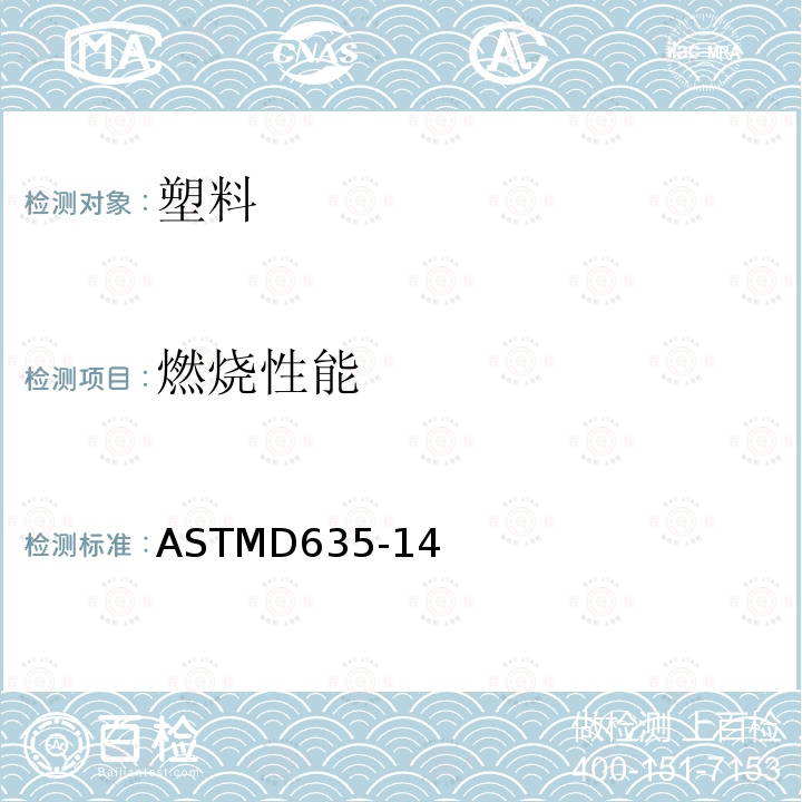 燃烧性能 ASTM D6351-1999 自承塑料在水平状态时的燃烧速率和或者燃烧蔓延程度及燃烧时间的试验方法