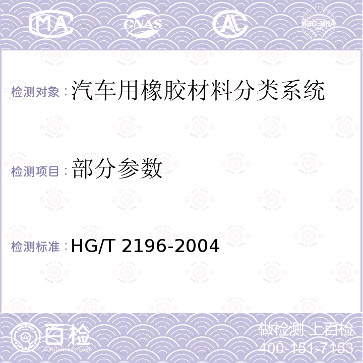 部分参数 HG/T 2196-2004 汽车用橡胶材料分类系统