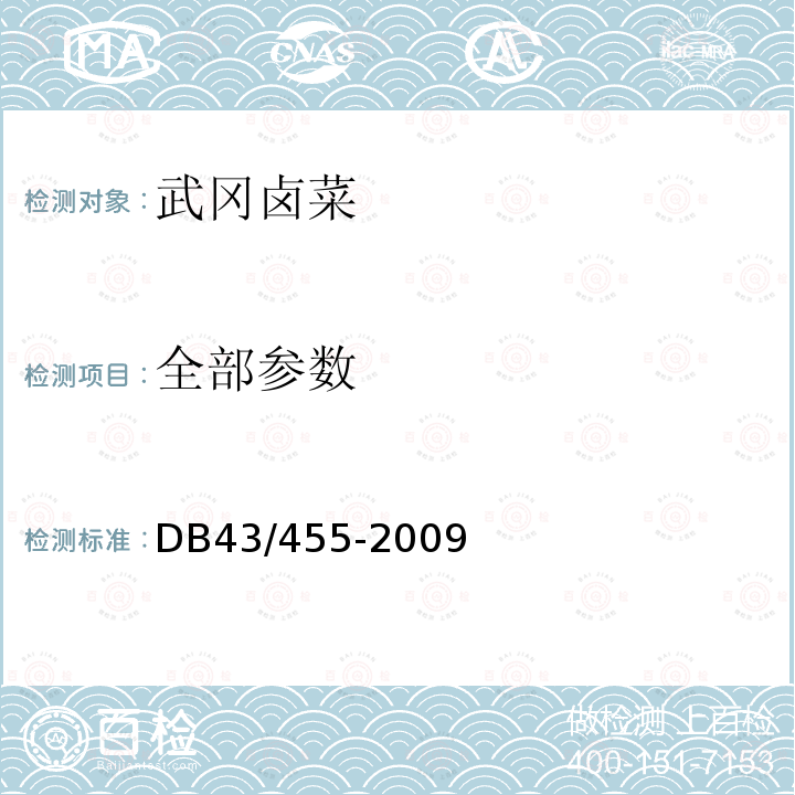 全部参数 武冈卤菜 DB43/455-2009