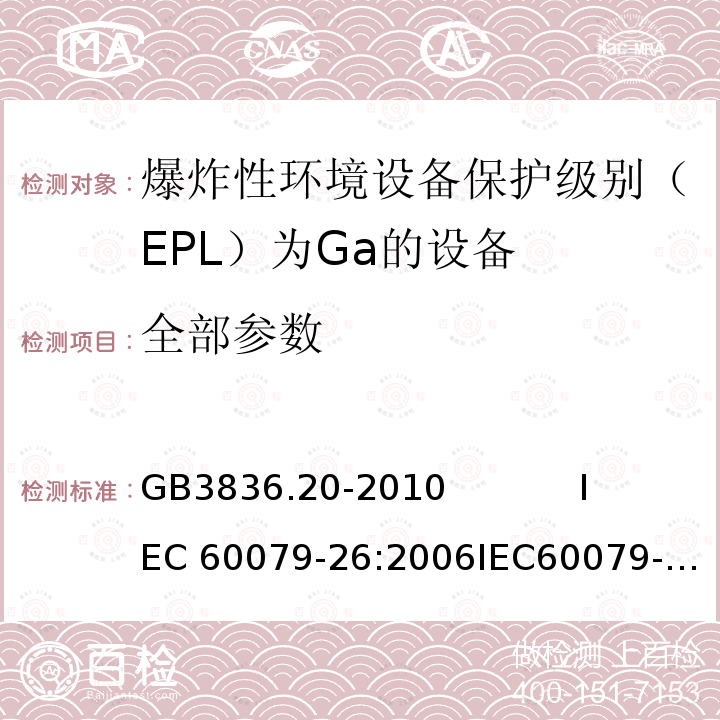 全部参数 GB 3836.20-2010 爆炸性环境 第20部分:设备保护级别(EPI)为Ga级的设备