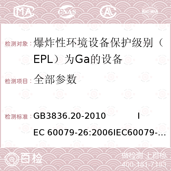 全部参数 爆炸性环境 第20部分： 设备保护级别（EPL）为Ga的设备 GB3836.20-2010 IEC 60079-26:2006
IEC60079-26:2014