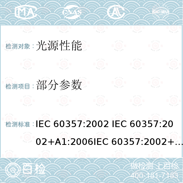 部分参数 IEC 60357-2002 卤钨灯(非机动车辆用) 性能规范