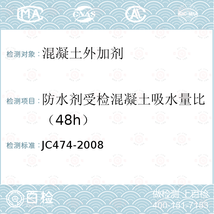 防水剂受检混凝土吸水量比（48h） 砂浆、混凝土防水剂 （JC474-2008）