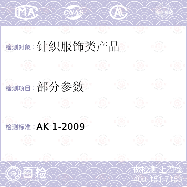 部分参数 AK 1-2009 针织服饰类产品 