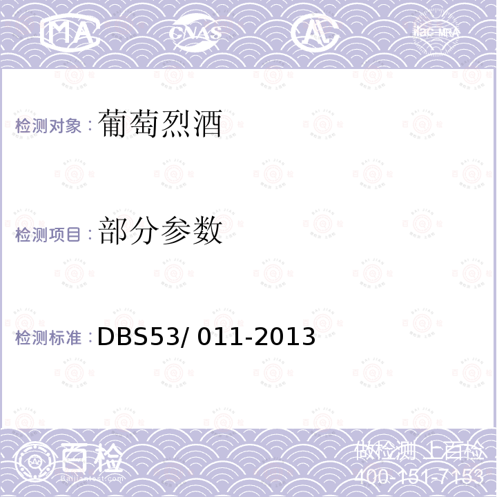 部分参数 云南省食品安全地方标准 葡萄烈酒DBS53/ 011-2013