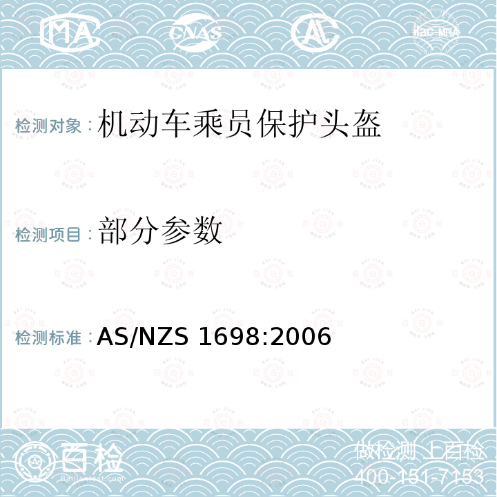 部分参数 AS/NZS 1698:2 澳洲/新西兰标准 机动车乘员保护头盔 006