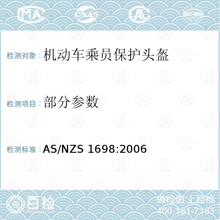 部分参数 澳洲/新西兰标准 机动车乘员保护头盔 AS/NZS 1698:2006