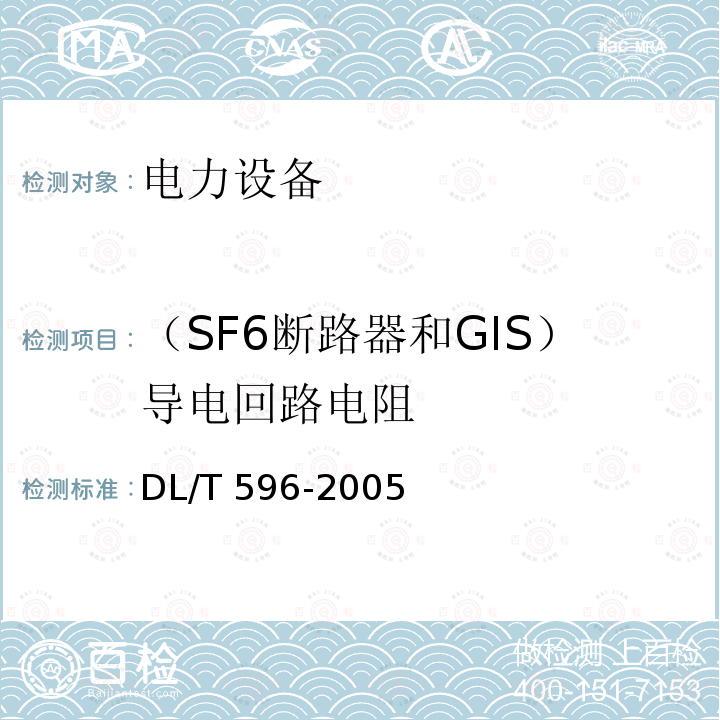 （SF6断路器和GIS）导电回路电阻 电力设备预防性试验规程DL/T 596-2005